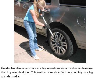 Cheater bar slipped over end of a lug wrench
