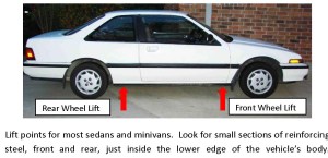 Lift points for most sedans and minivans