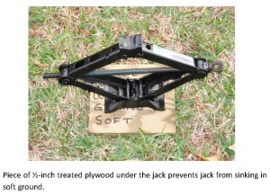 Plywood Square Under Jack