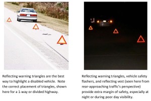 Reflecting warning triangles