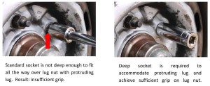 Standard socket  not deep enough for protruding lug